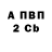 А ПВП VHQ Tetiana Melenchuk